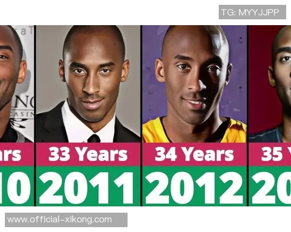 狄龙谈进攻心态与方式的启发来源于科比布莱恩特