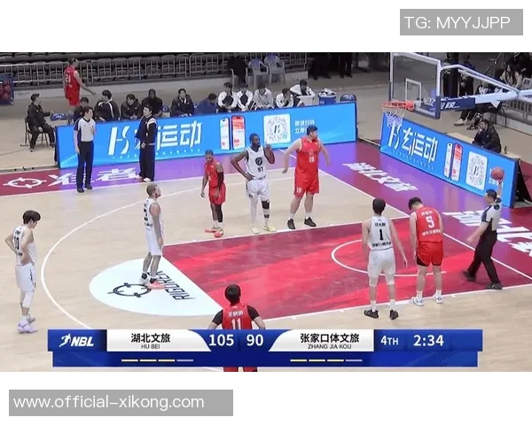 张家口体文旅篮球俱乐部全景解析NBL球队巡礼第4期精彩亮点与发展前景